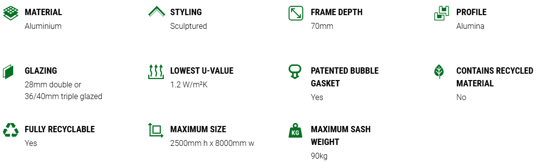 Alumina Technical Info